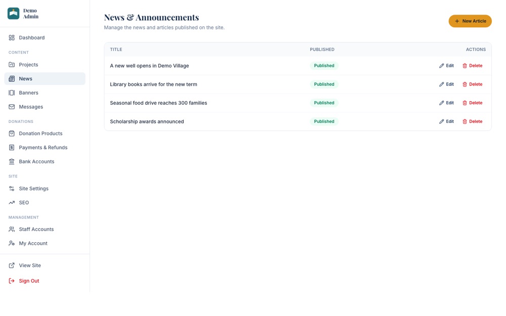 Admin area listing published news and announcements